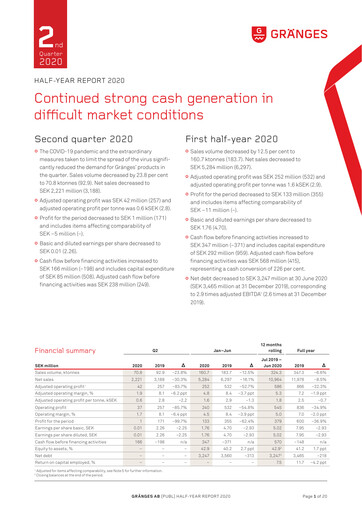 Thumbnail Gränges Half-year Report 2020-h1