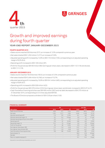 Thumbnail Gränges Quarterly Report 2015-q4