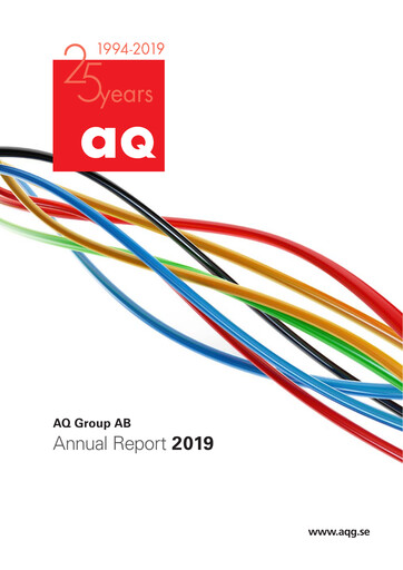 Thumbnail AQ Group Annual Report 2019