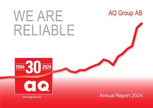 Thumbnail AQ Group Annual Report 2024