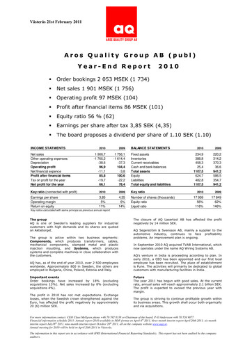Thumbnail AQ Group Financial Report 2010