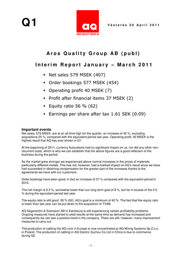 Thumbnail AQ Group Quarterly Report 2011-q1