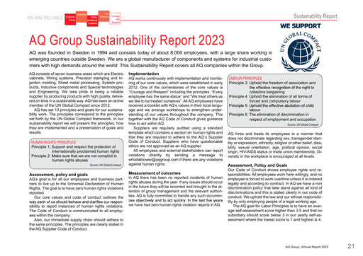 Thumbnail AQ Group Sustainability Report 2023