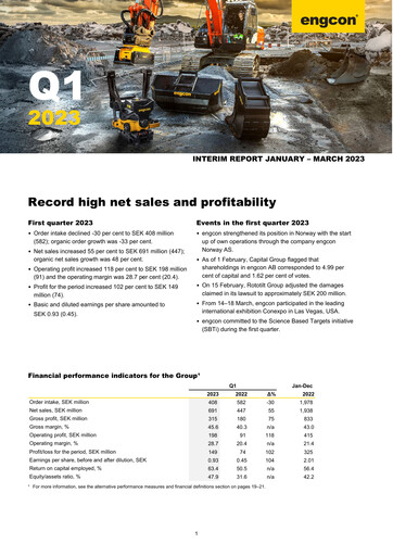 Miniature engcon AB Rapport trimestriel 2023-q1