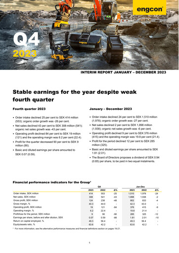 Miniature engcon AB Rapport trimestriel 2023-q4