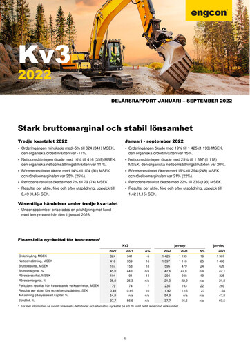 Miniature engcon AB Rapport trimestriel 2022-q3