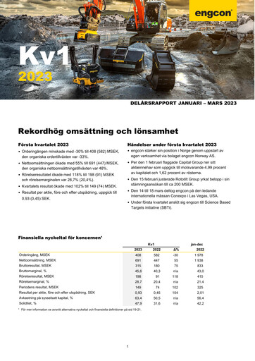 Miniature engcon AB Rapport trimestriel 2023-q1