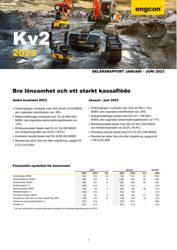 Miniature engcon AB Rapport trimestriel 2023-q2