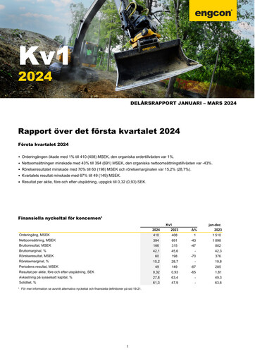 Miniature engcon AB Rapport trimestriel 2024-q1