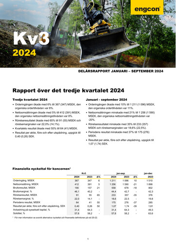 Miniature engcon AB Rapport trimestriel 2024-q3