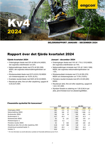 Miniature engcon AB Rapport trimestriel 2024-q4