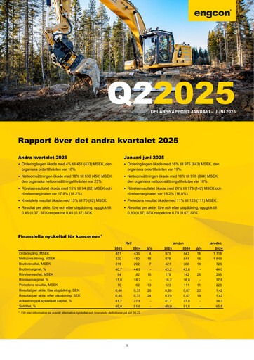 Miniature engcon AB Rapport trimestriel 2025-q2