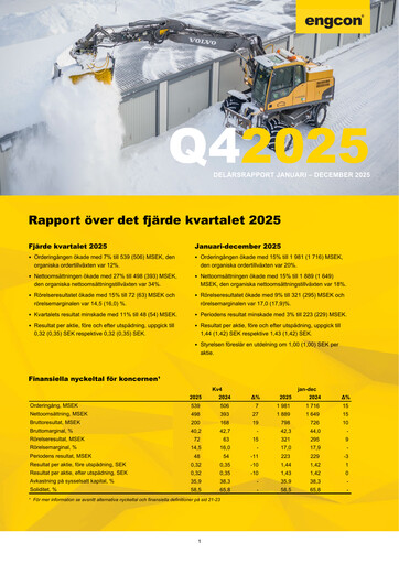 Miniature engcon AB Rapport trimestriel 2025-q4