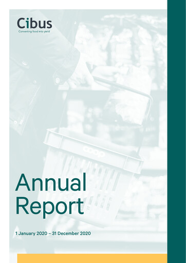 Thumbnail Cibus Nordic Real Estate Annual Report 2020