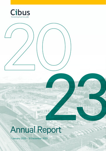 Thumbnail Cibus Nordic Real Estate Annual Report 2023