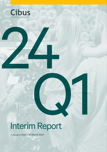 Thumbnail Cibus Nordic Real Estate Quarterly Report 2024-q1