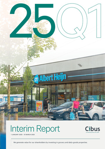 Thumbnail Cibus Nordic Real Estate Quarterly Report 2025-q1