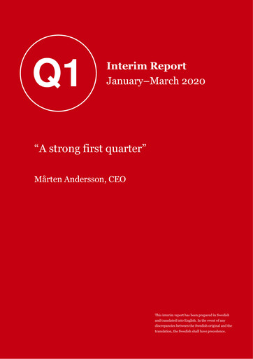 Miniature Volati AB Rapport trimestriel 2020-q1