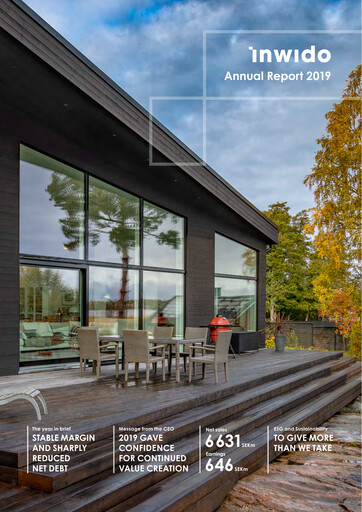 Thumbnail Inwido AB Annual Report 2019