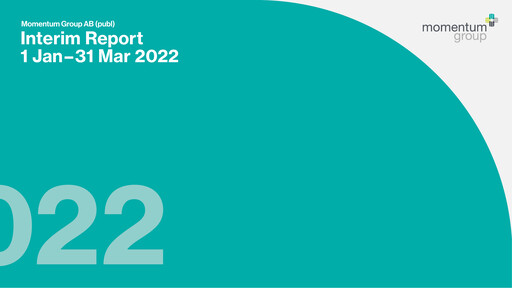 Miniature Momentum Group AB Rapport trimestriel 2022-q1