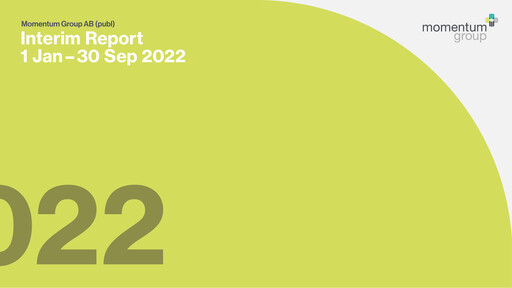 Miniature Momentum Group AB Rapport trimestriel 2022-q3
