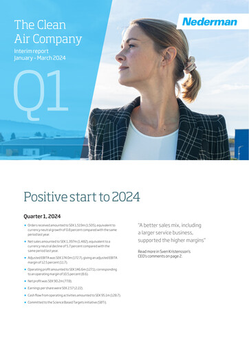 Thumbnail Nederman Holding Quarterly Report 2024-q1