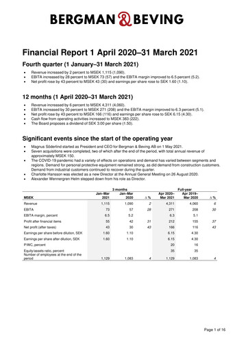 Vorschaubild Bergman & Beving Finanzbericht 2020-2021