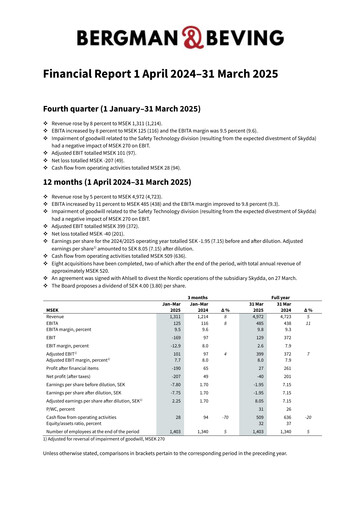 Vorschaubild Bergman & Beving Finanzbericht 2024-2025