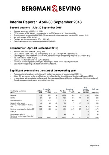 Vorschaubild Bergman & Beving Halbjahresbericht 2018-h1