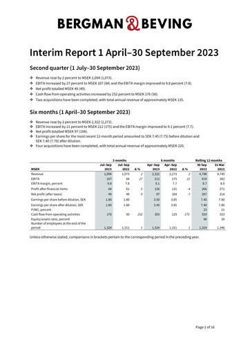 Vorschaubild Bergman & Beving Halbjahresbericht 2023-h1