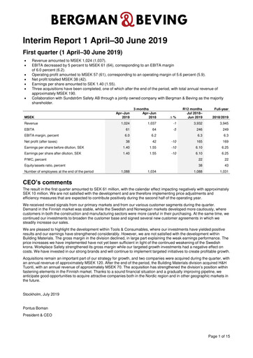 Vorschaubild Bergman & Beving Quartalsbericht 2019-q1