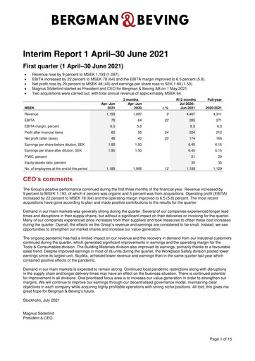Vorschaubild Bergman & Beving Quartalsbericht 2021-q1