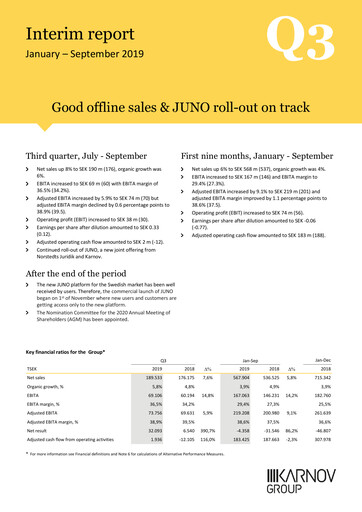 Thumbnail Karnov Group Quarterly Report 2019-q3