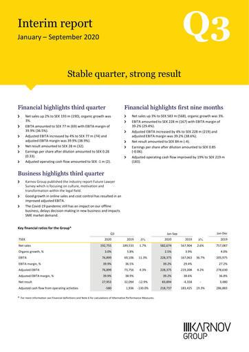 Thumbnail Karnov Group Quarterly Report 2020-q3