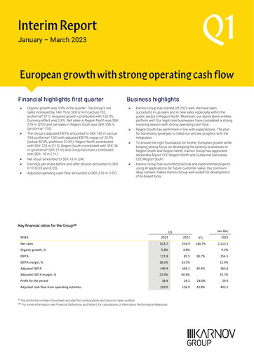 Thumbnail Karnov Group Quarterly Report 2023-q1