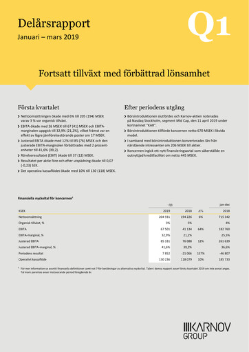 Thumbnail Karnov Group Quarterly Report 2019-q1