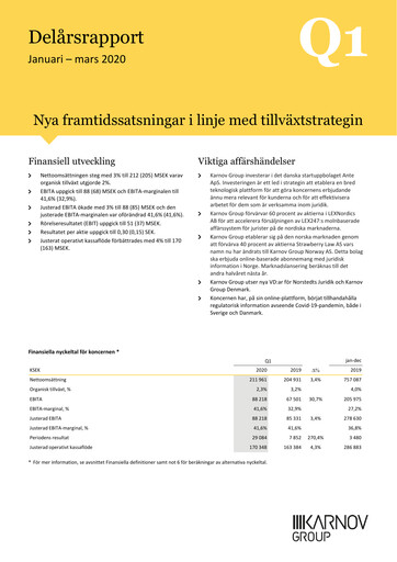 Thumbnail Karnov Group Quarterly Report 2020-q1