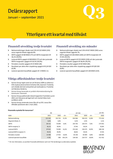Thumbnail Karnov Group Quarterly Report 2021-q3