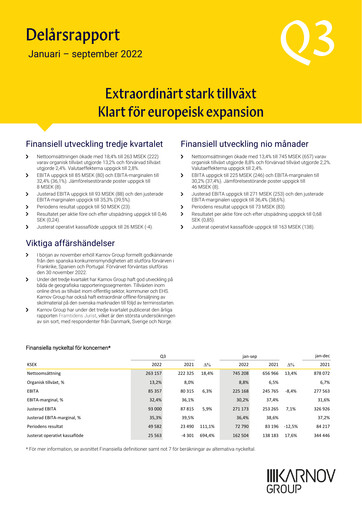 Thumbnail Karnov Group Quarterly Report 2022-q3