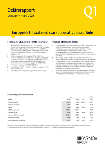 Thumbnail Karnov Group Quarterly Report 2023-q1