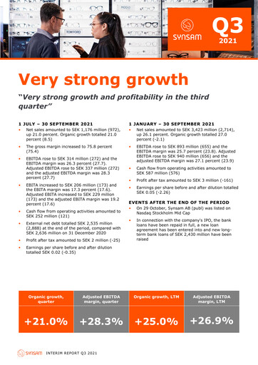 Thumbnail Synsam Quarterly Report 2021-q3