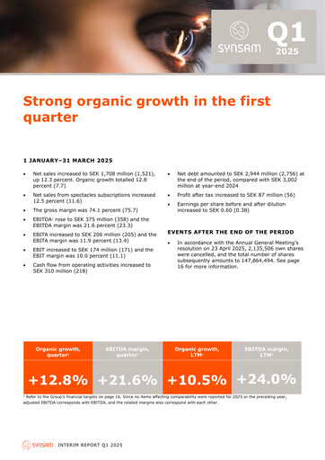 Thumbnail Synsam Quarterly Report 2025-q1
