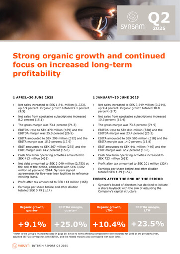 Thumbnail Synsam Quarterly Report 2025-q2