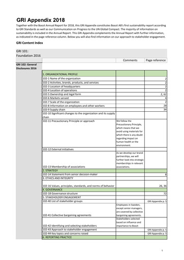 Thumbnail Boozt ESG Report 2018