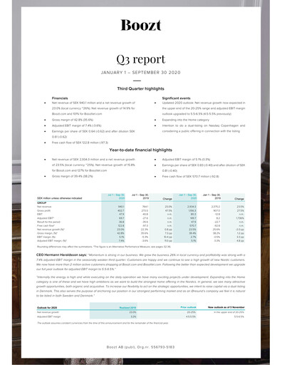 Thumbnail Boozt Quarterly Report 2020-q3