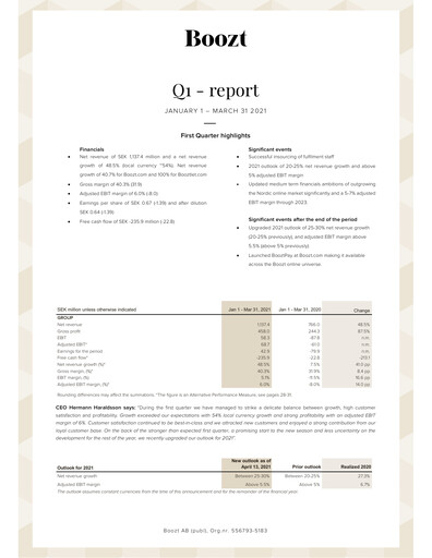 Thumbnail Boozt Quarterly Report 2021-q1