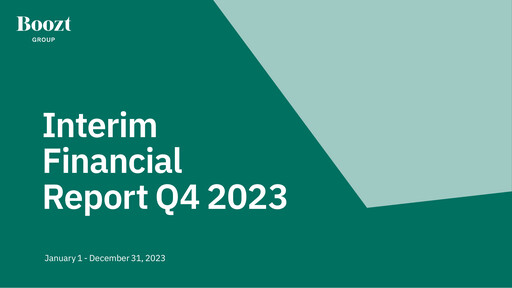 Thumbnail Boozt Quarterly Report 2023-q4