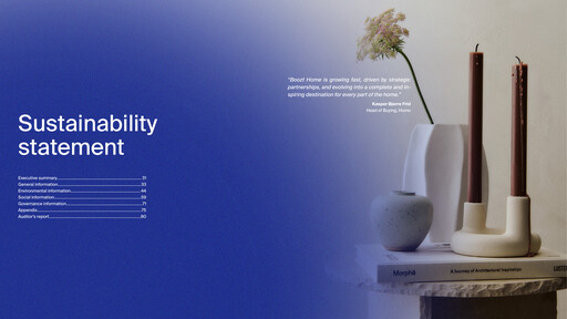 Thumbnail Boozt Sustainability Report 2025