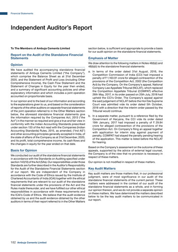 Miniature Ambuja Cements
 Bilan financier 2020