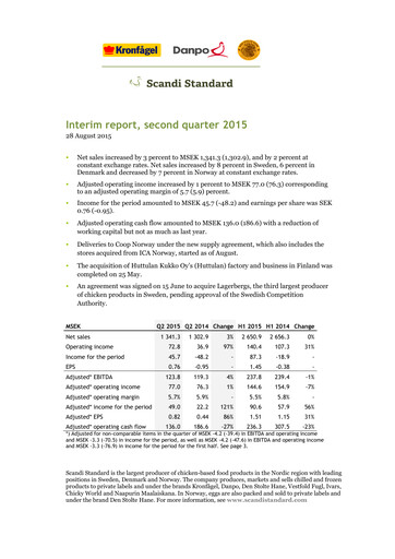 Thumbnail Scandi Standard AB Quarterly Report 2015-q2